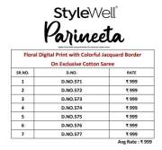 Stylewell  Parineeta